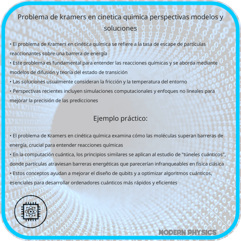 Problema de Kramers en Cinética Química: Perspectivas, Modelos y Soluciones