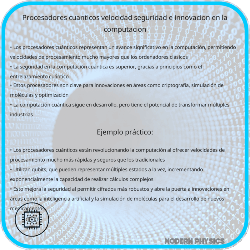 Procesadores Cuánticos | Velocidad, Seguridad e Innovación en la Computación