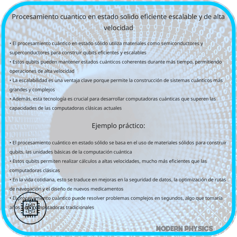 Procesamiento Cuántico en Estado Sólido: Eficiente, Escalable y de Alta Velocidad