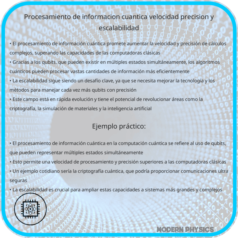Procesamiento de Información Cuántica | Velocidad, Precisión y Escalabilidad