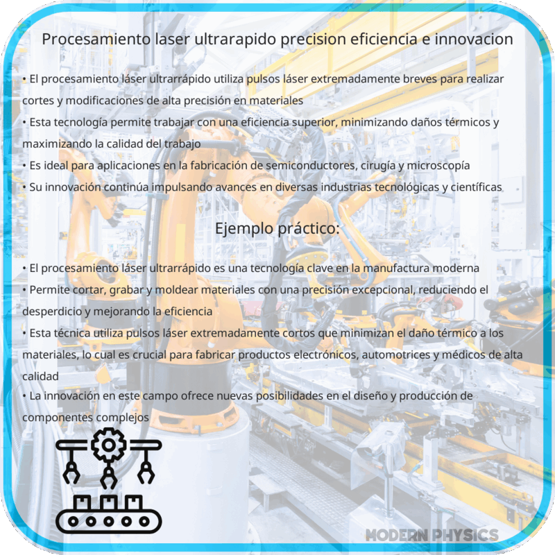 Procesamiento Láser Ultrarápido | Precisión, Eficiencia e Innovación