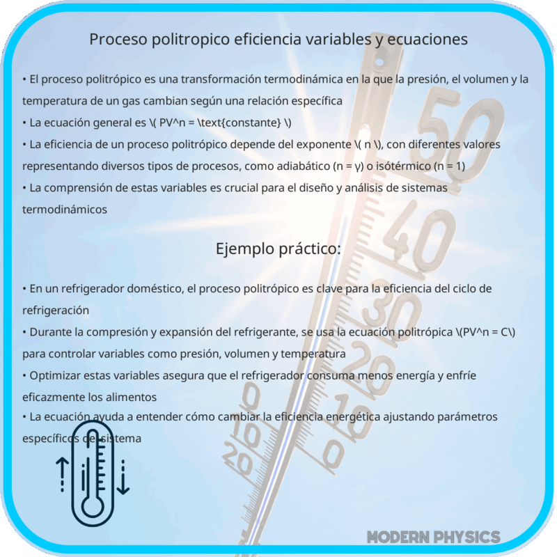 Proceso politrópico | Eficiencia, Variables y Ecuaciones