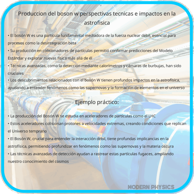 Producción del Bosón W | Perspectivas, Técnicas e Impactos en la Astrofísica