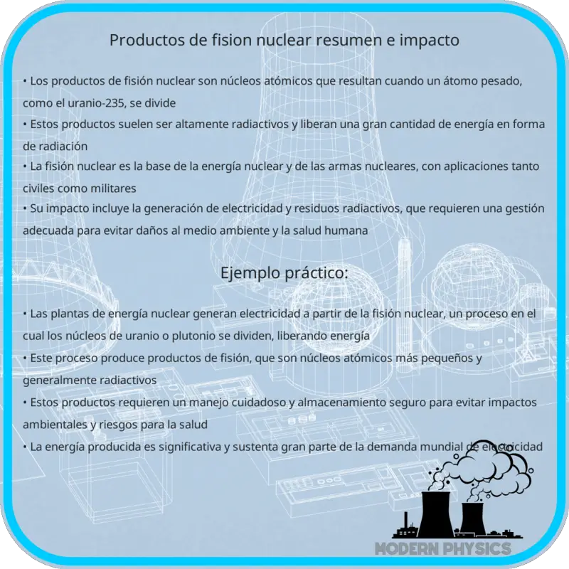 Productos de Fisión Nuclear | Resumen e Impacto