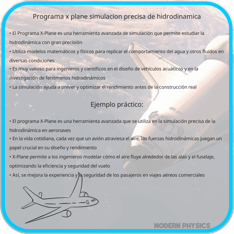 Programa X-Plane | Simulación Precisa de Hidrodinámica