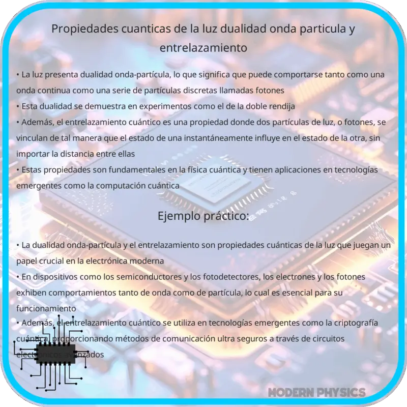 Propiedades Cuánticas de la Luz: Dualidad Onda-Partícula y Entrelazamiento
