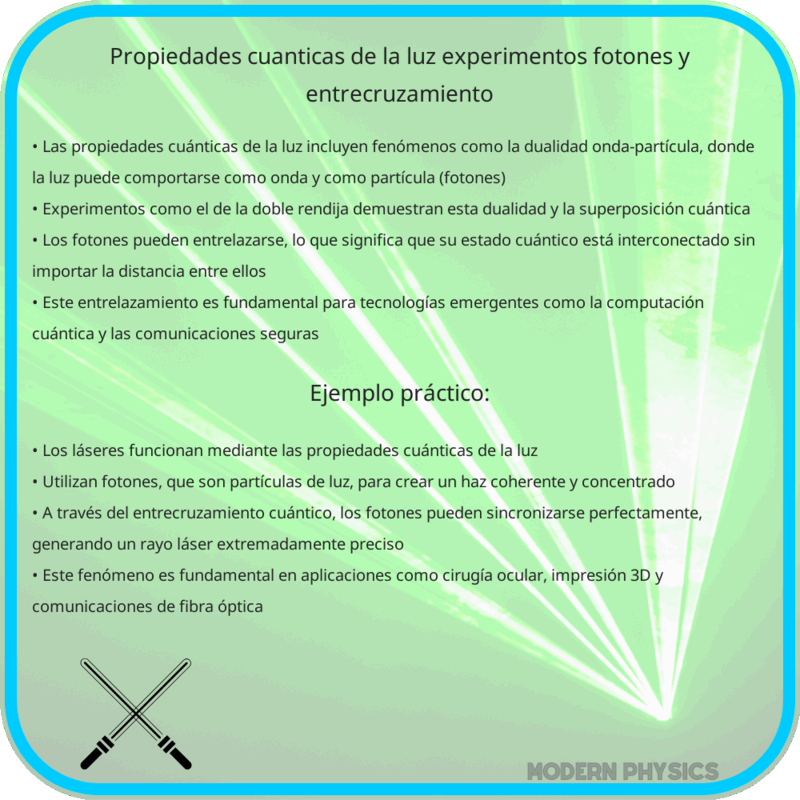 Propiedades Cuánticas de la Luz: Experimentos, Fotones y Entrecruzamiento