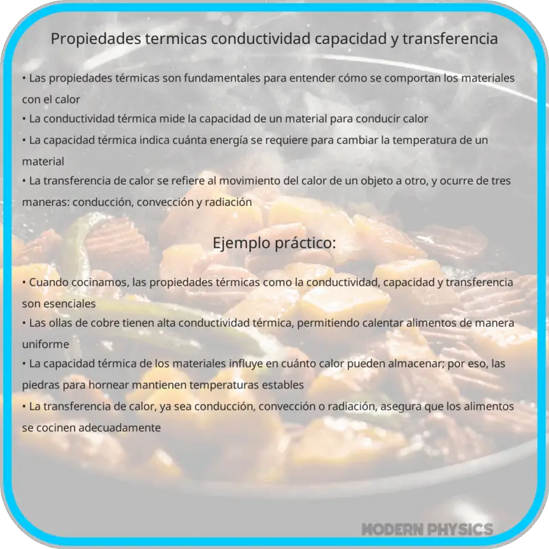 Propiedades Térmicas | Conductividad, Capacidad y Transferencia