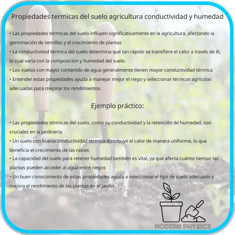 Propiedades Térmicas del Suelo | Agricultura, Conductividad y Humedad