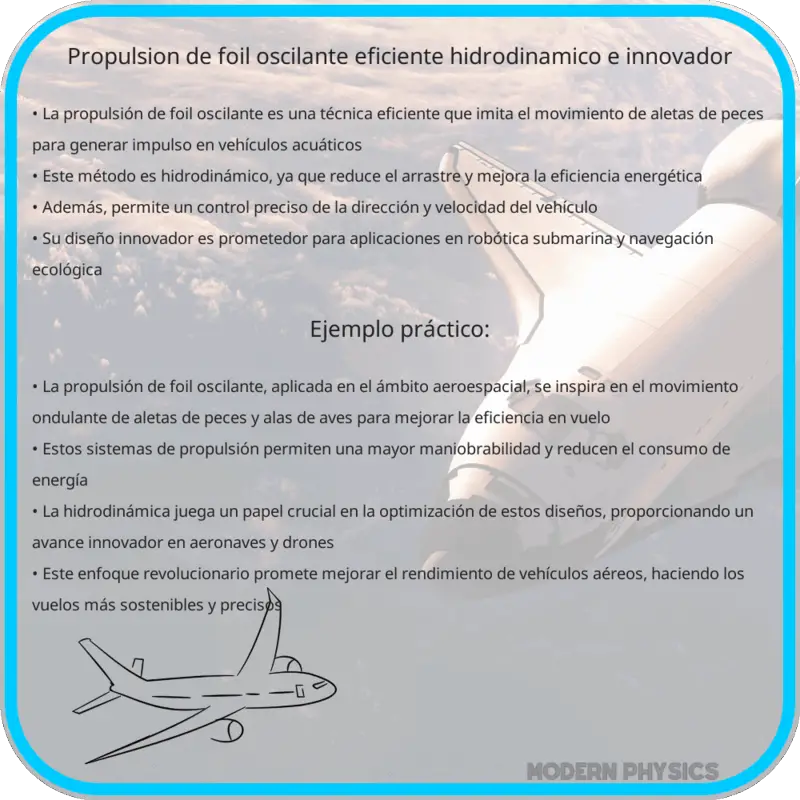 Propulsión de Foil Oscilante | Eficiente, Hidrodinámico e Innovador