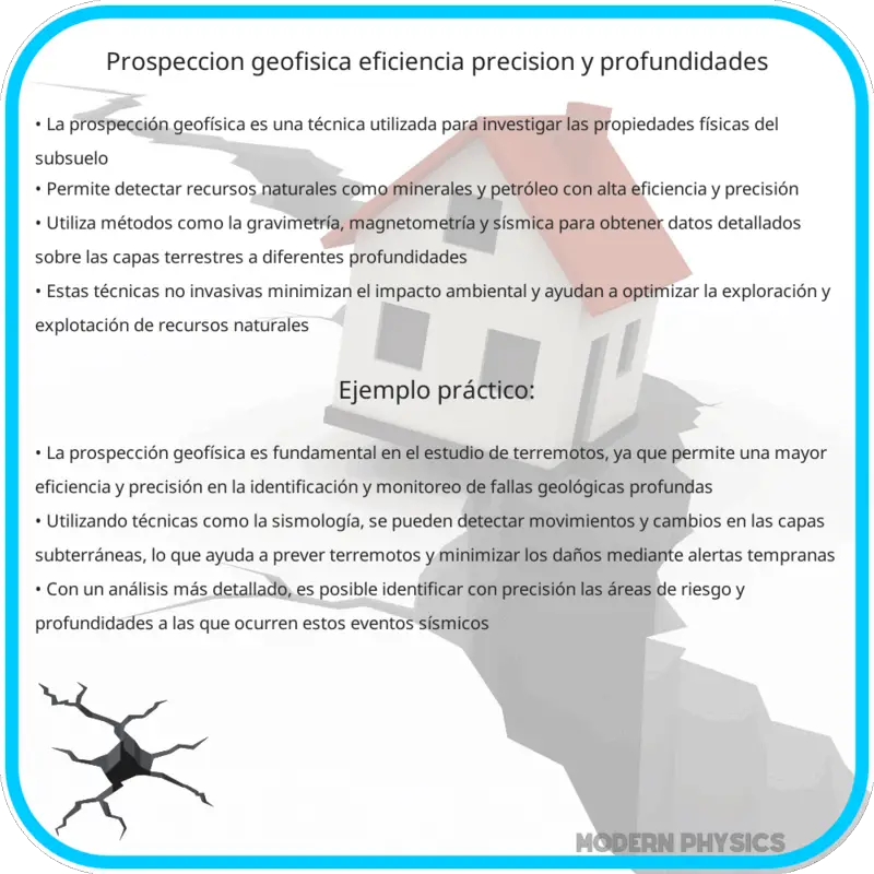 Prospección Geofísica | Eficiencia, Precisión y Profundidades