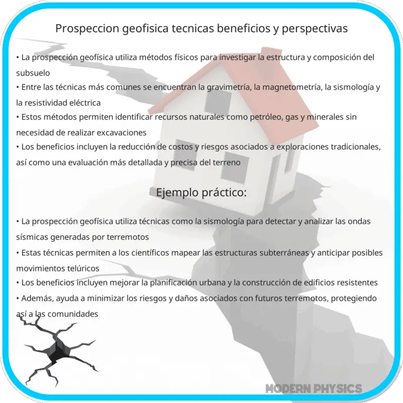 Prospección Geofísica | Técnicas, Beneficios y Perspectivas