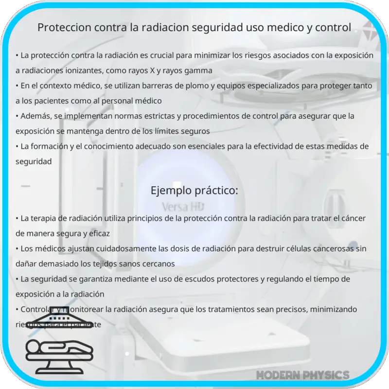 Protección contra la Radiación | Seguridad, Uso Médico y Control