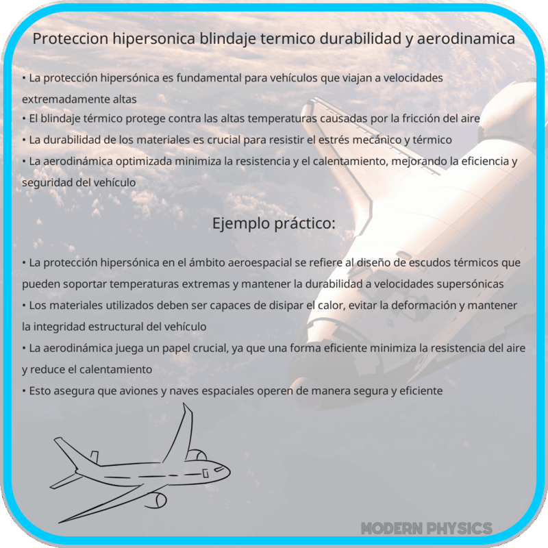 Protección Hipersónica | Blindaje Térmico, Durabilidad y Aerodinámica