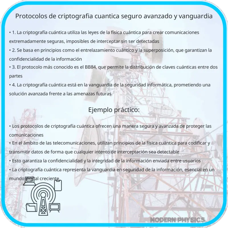 Protocolos de Criptografía Cuántica | Seguro, Avanzado y Vanguardia