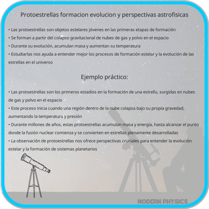 Protoestrellas | Formación, Evolución y Perspectivas Astrofísicas