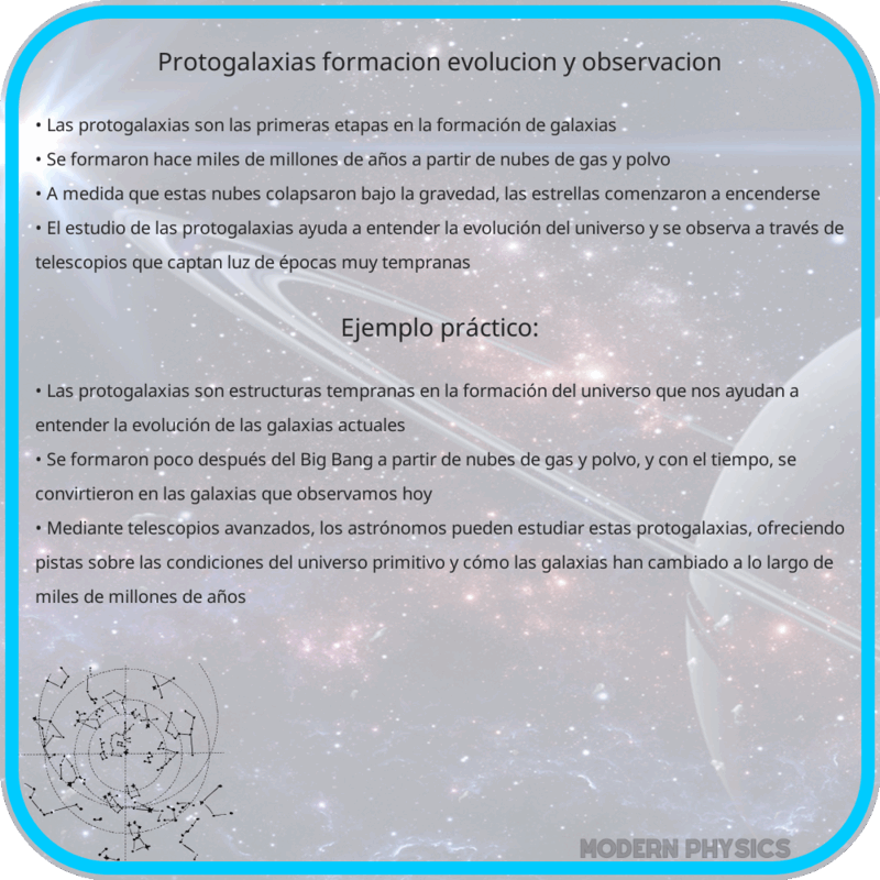 Protogalaxias | Formación, Evolución y Observación