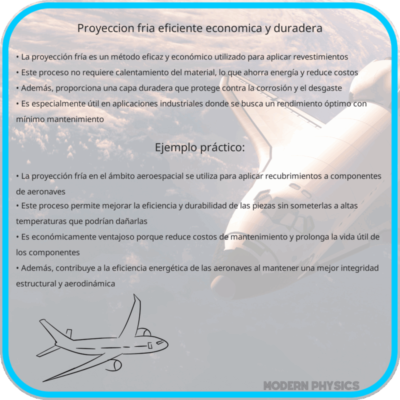 Proyección Fría | Eficiente, Económica y Duradera