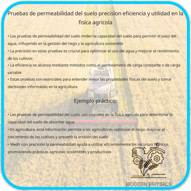 Pruebas de Permeabilidad del Suelo | Precisión, Eficiencia y Utilidad en la Física Agrícola