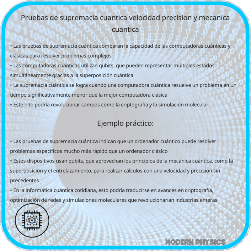 Pruebas de supremacía cuántica: Velocidad, precisión y mecánica cuántica