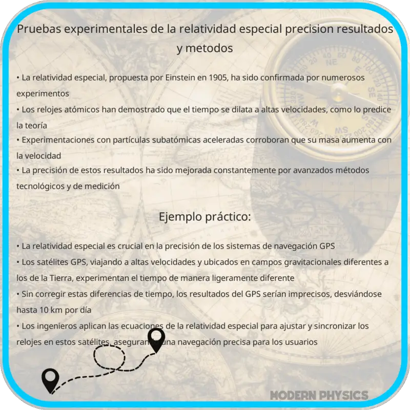 Pruebas Experimentales de la Relatividad Especial | Precisión, Resultados y Métodos