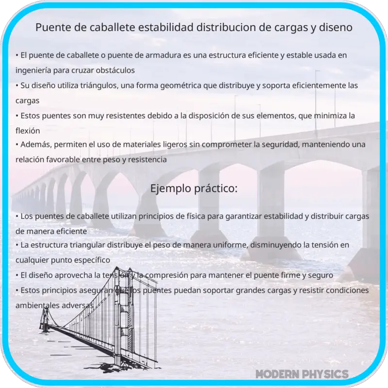 Puente de Caballete | Estabilidad, Distribución de Cargas y Diseño