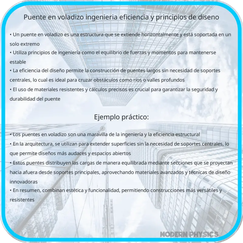 Puente en Voladizo | Ingeniería, Eficiencia y Principios de Diseño