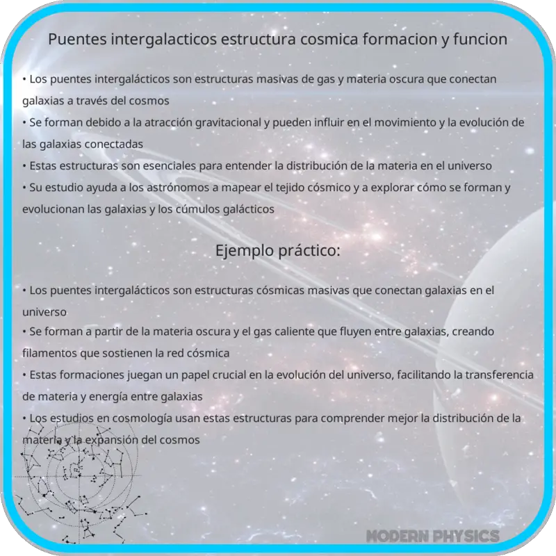 Puentes Intergalácticos | Estructura Cósmica, Formación y Función
