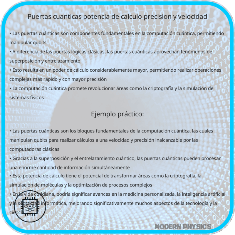 Puertas Cuánticas | Potencia de Cálculo, Precisión y Velocidad