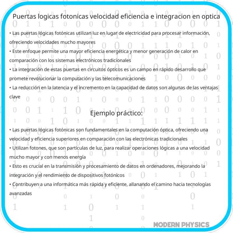 Puertas Lógicas Fotónicas | Velocidad, Eficiencia e Integración en Óptica