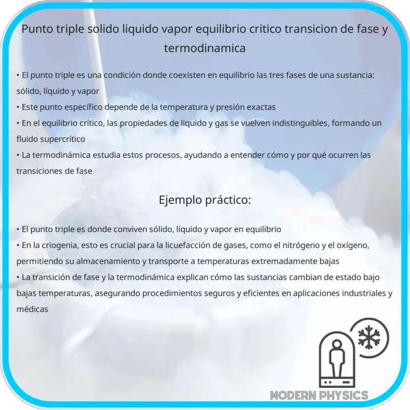 Punto Triple Sólido-Líquido-Vapor | Equilibrio Crítico, Transición de Fase y Termodinámica