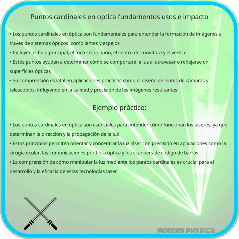 Puntos Cardinales en Óptica | Fundamentos, Usos e Impacto
