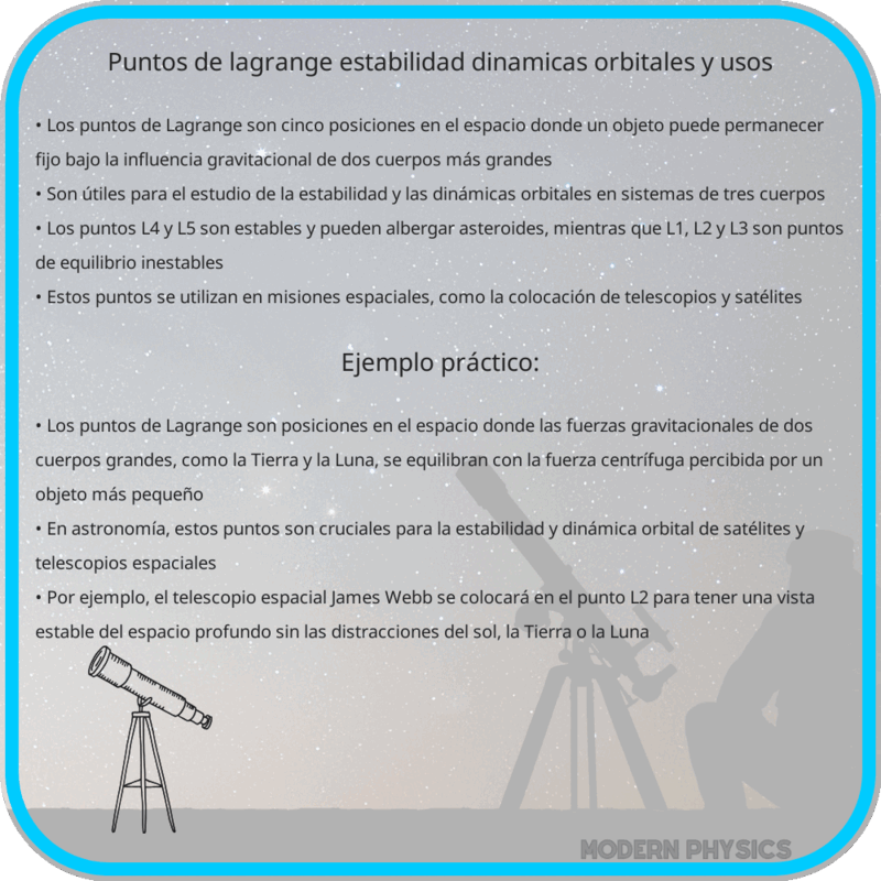 Puntos de Lagrange: Estabilidad, Dinámicas Orbitales y Usos