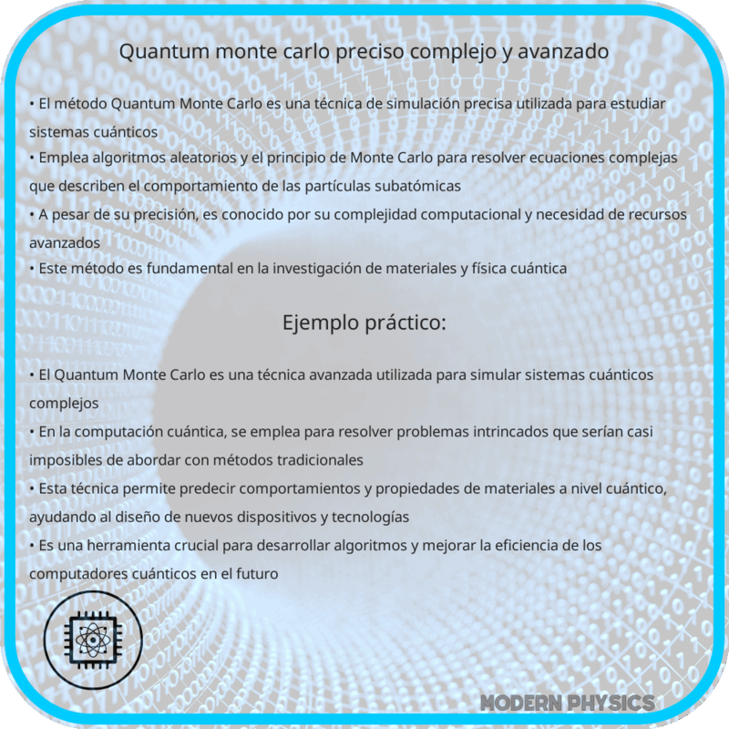 Quantum Monte Carlo | Preciso, Complejo y Avanzado