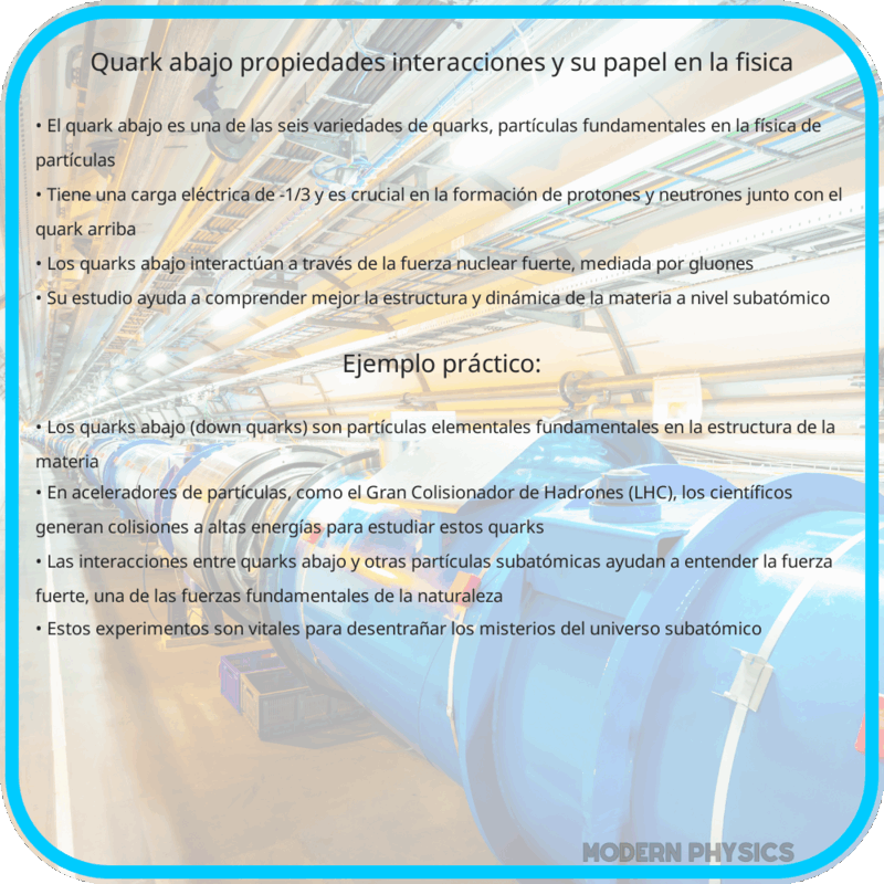 Quark Abajo | Propiedades, Interacciones y Su Papel en la Física