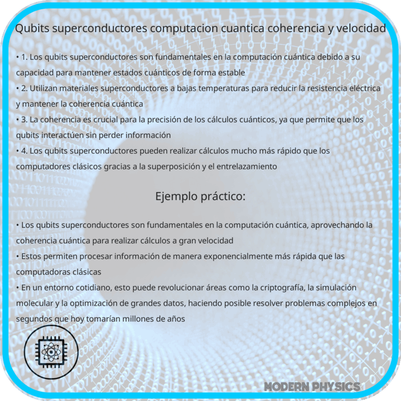 Qubits Superconductores | Computación Cuántica, Coherencia y Velocidad