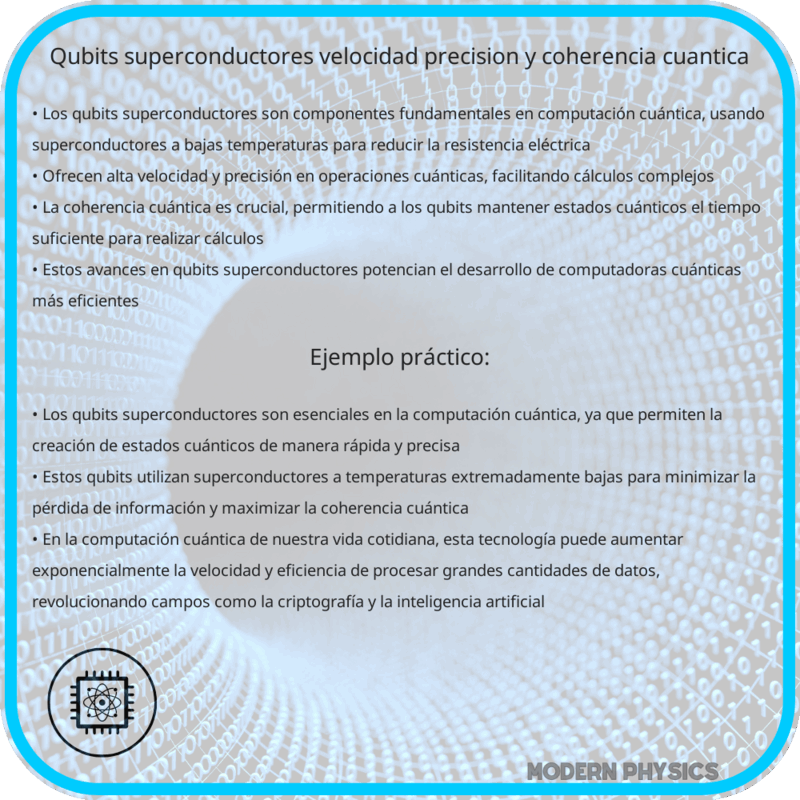 Qubits Superconductores | Velocidad, Precisión y Coherencia Cuántica