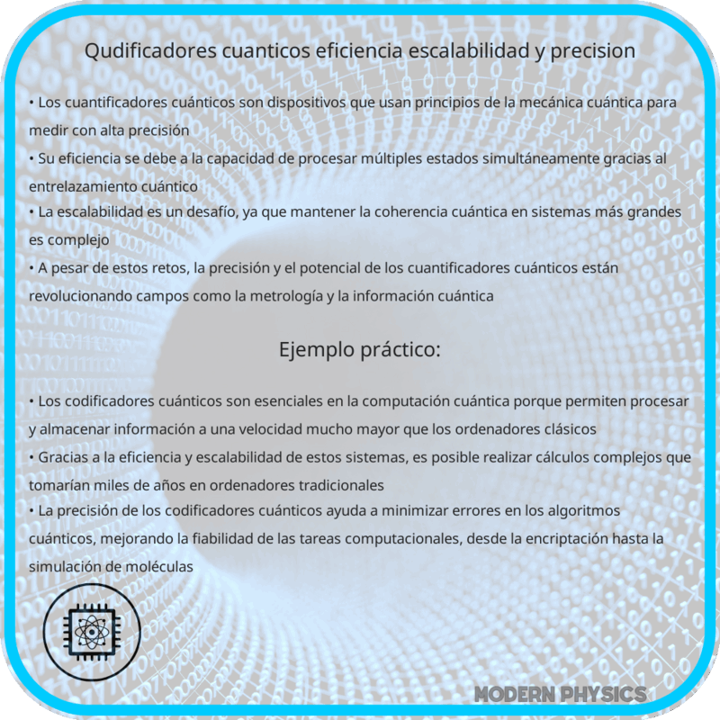 Qudificadores Cuánticos: Eficiencia, Escalabilidad y Precisión