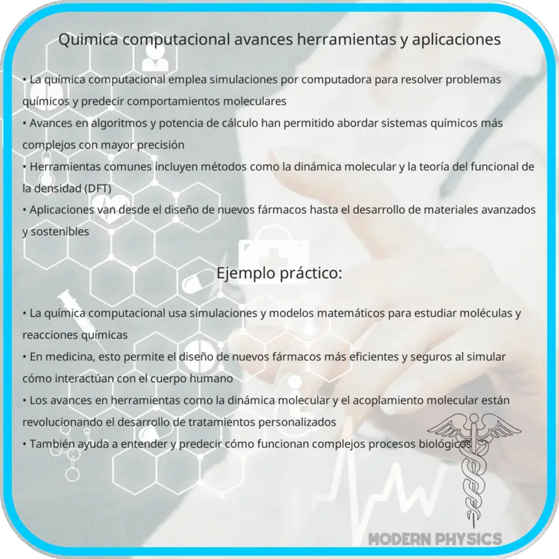 Química Computacional | Avances, Herramientas y Aplicaciones