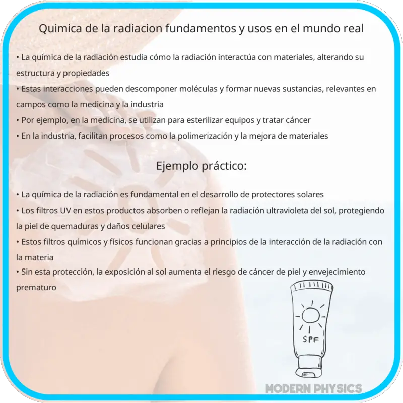 Química de la Radiación | Fundamentos y Usos en el Mundo Real