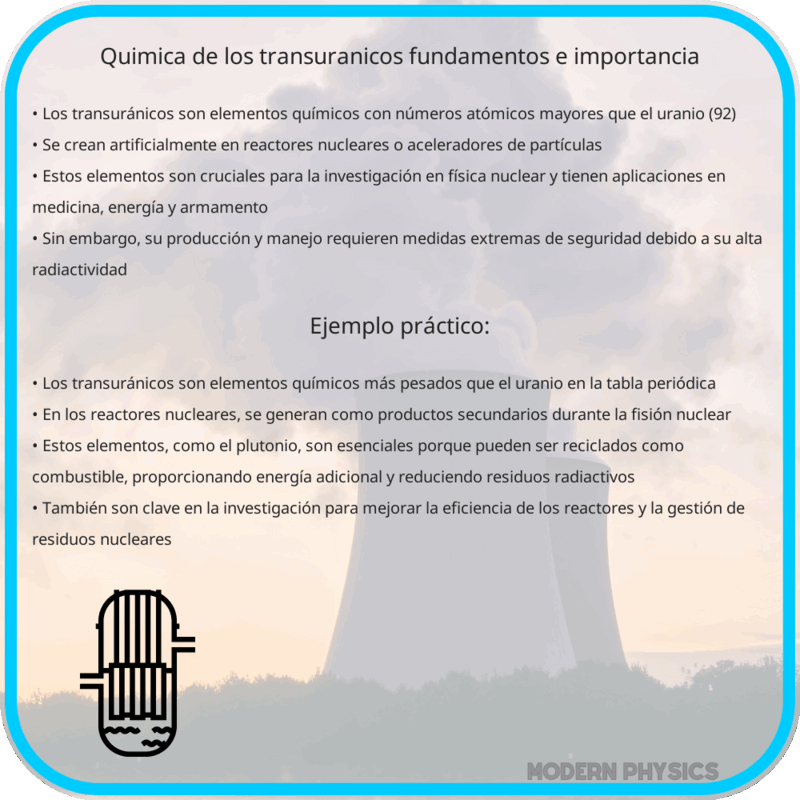 Química de los Transuránicos | Fundamentos e Importancia