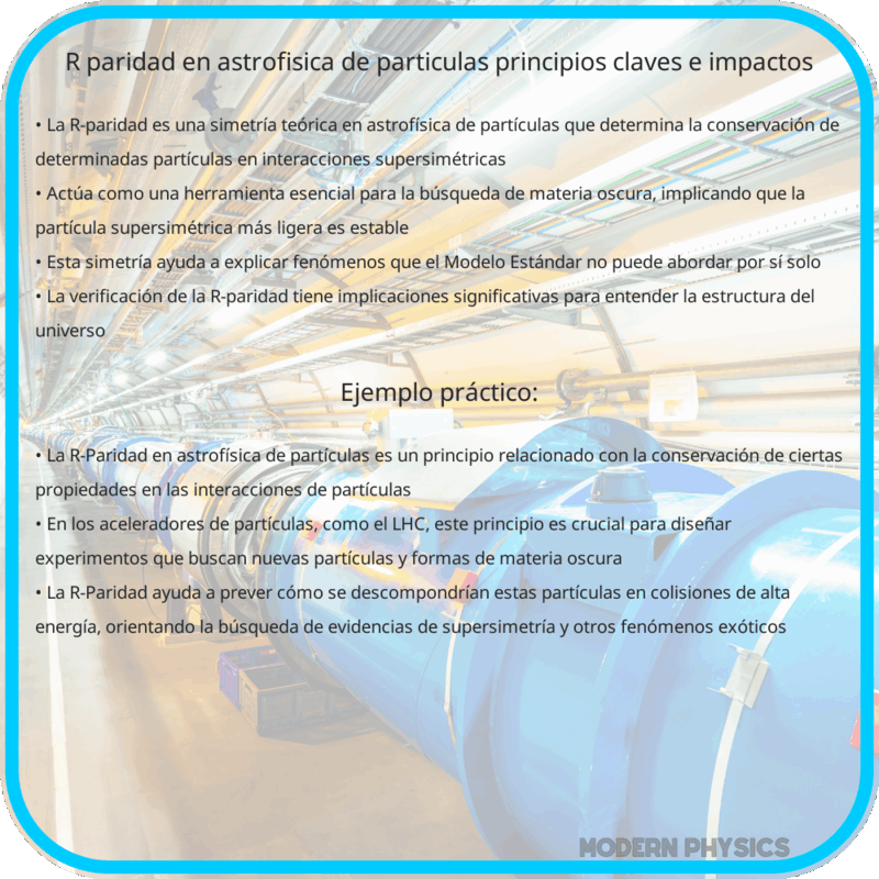 R-Paridad en Astrofísica de Partículas | Principios Claves e Impactos