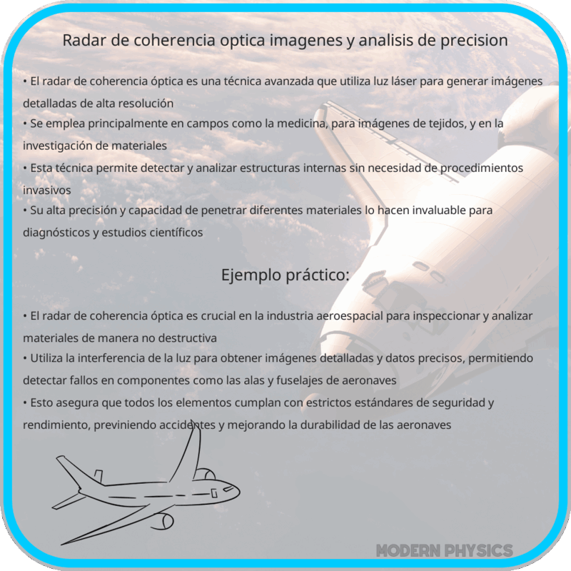 Radar de Coherencia Óptica | Imágenes y Análisis de Precisión