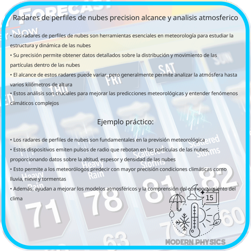 Radares de Perfiles de Nubes | Precisión, Alcance y Análisis Atmosférico
