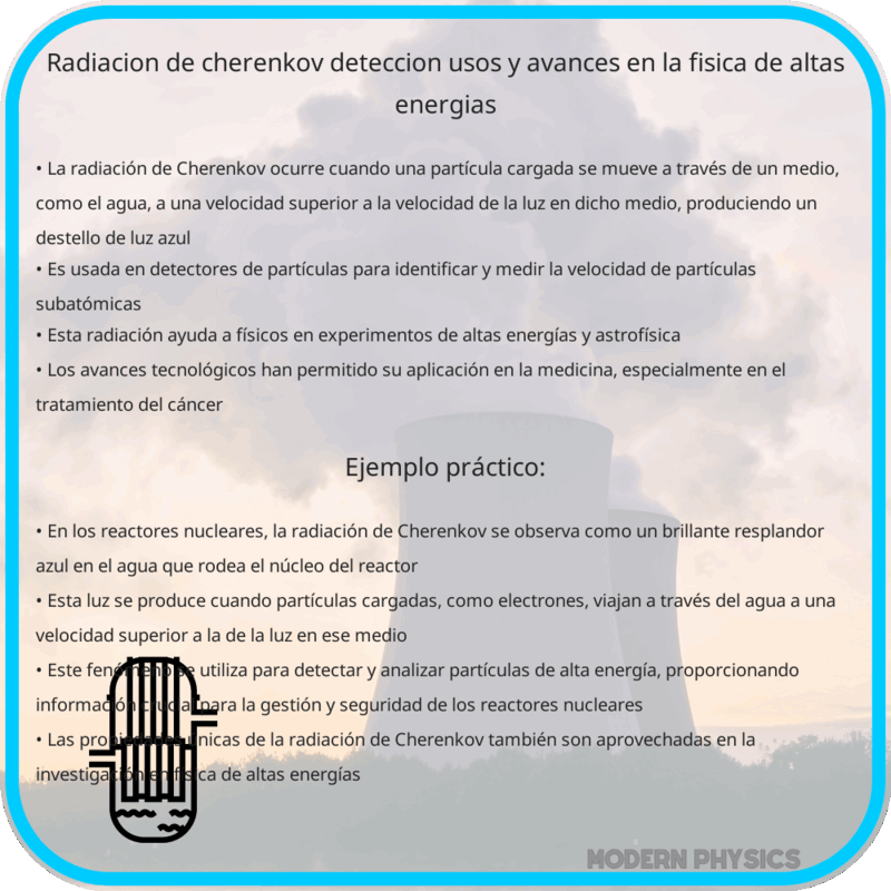 Radiación de Cherenkov | Detección, Usos y Avances en la Física de Altas Energías