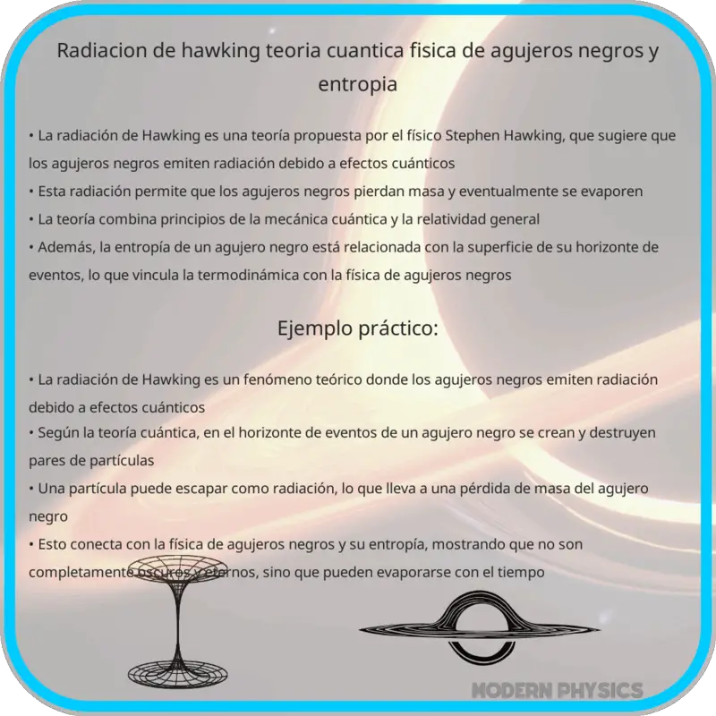 Radiación de Hawking | Teoría Cuántica, Física de Agujeros Negros y Entropía