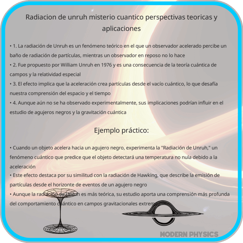 Radiación de Unruh | Misterio Cuántico, Perspectivas Teóricas y Aplicaciones