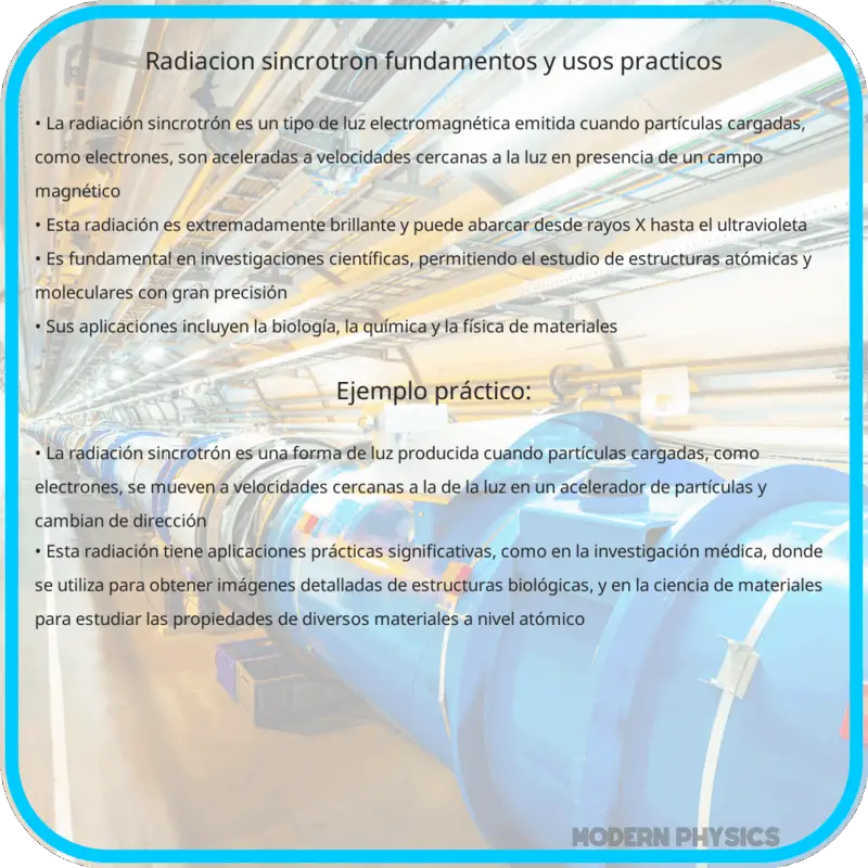 Radiación Sincrotrón | Fundamentos y Usos Prácticos