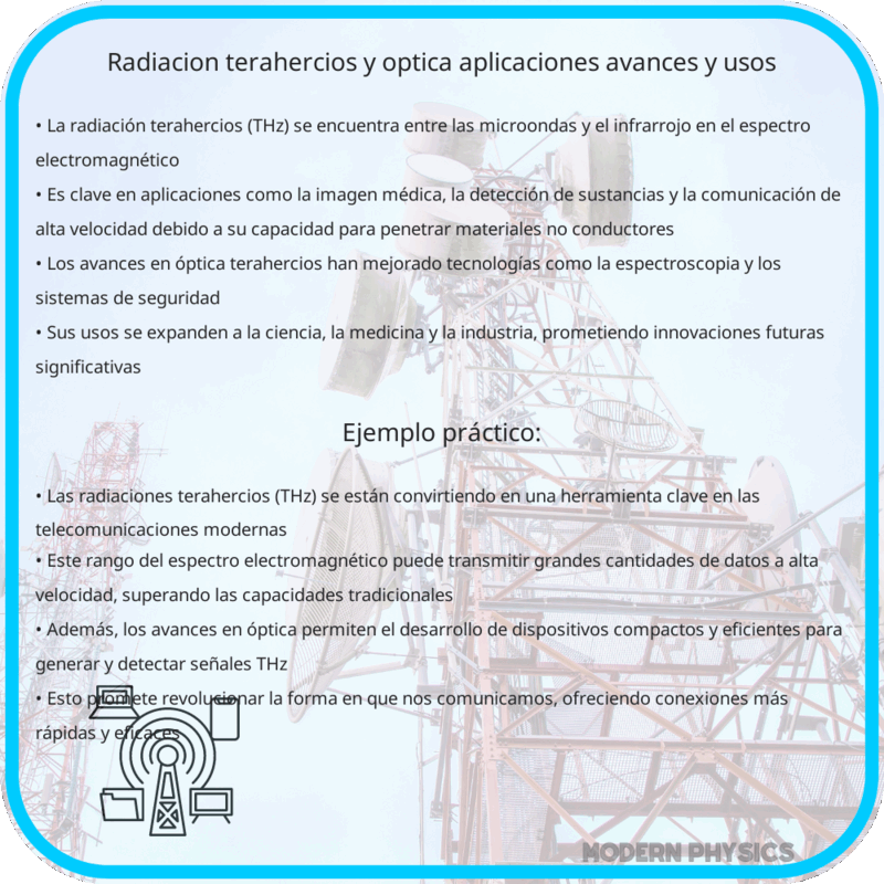Radiación Terahercios y Óptica | Aplicaciones, Avances y Usos
