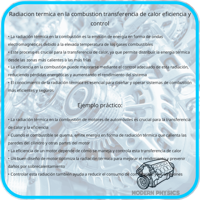 Radiación Térmica en la Combustión | Transferencia de Calor, Eficiencia y Control